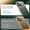 BONGEEK Crystal Clear Designed for iPhone 13 Pro Max Case,[Military Grade Shockproof] [Not Yellowing] Protective Phone Case Slim Thin (Clear) - 3 of 4