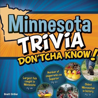 Minnesota Trivia Don'tcha Know! - by  Brett Ortler (Paperback)