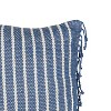 20x20 Hand Woven Blue Striped Filled Throw Pillow by Foreside Home & Garden - 3 of 4