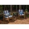 Casual Cushion Solid Sunbrella Fabric 1-Piece Indoor/Outdoor Lumbar Pillow, 19"W x 12"L - 2 of 4