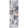 Area Rugs for Living Room Bedroom, Modern Abstract Machine Washable Rug Soft Rug, Low Pile Non Slip Carpet - 3 of 4
