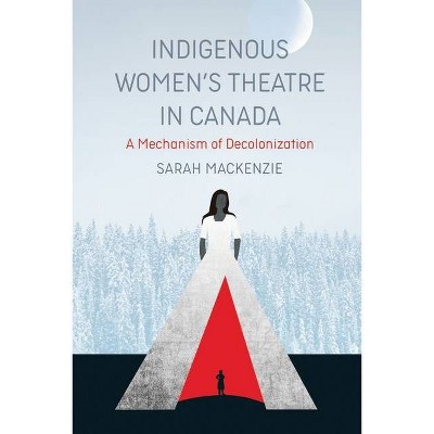 Indigenous Women's Theatre in Canada - by  Sarah MacKenzie (Paperback)