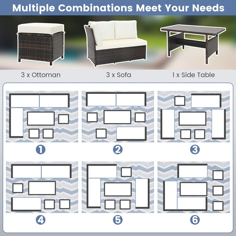Tangkula 7PCS Wicker Patio Conversation Furniture Set Sectional Sofa Set w/ White Cushions, 5 of 7