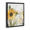 Stupell Industries Sunflower Floral over Vintage Plant Floating Frame Canvas Art - 2 of 4