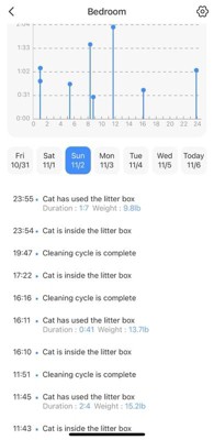 Guest review image 2 of 5, zoom in