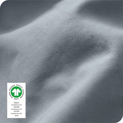 Dusty Blue Organic Cotton Percale Queen Fitted Sheet Set