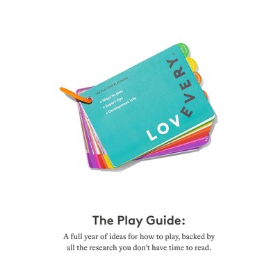 Lovevery The Play Gym