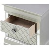 Passion Furniture Verona 2-Drawer Nightstand (24 in. H x 21 in. W x 16 in. D) - 3 of 4