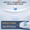 Aoibox Waterproof Mattress Protector Silver-Ion Bamboo Rayon Hypoallergenic Quiet Full Cover Fits 6-21in White Safe - 3 of 4