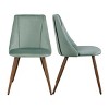 Homy Casa Upholstered Dining Chairs with High Back & Wood-Grain Metal Legs, Set of 2, Mint Green - 2 of 4