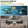 DEVOAC M100 Cordless Vacuum Cleaner, Super Powerful Suction 33KPa Stick Vacuum 8 in 1, 265W Brushless Motor, Up to 45mins Runtime - 3 of 4