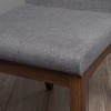 Set of 2 Dimitri Dining Chair - Christopher Knight Home - 4 of 4