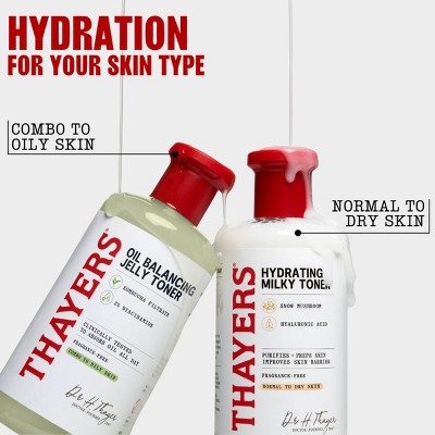 Thayers Remedies Oil Balancing Jelly Toner for Face - 12 fl oz: Niacinamide Facial Treatment, Unscented