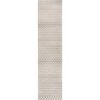 JONATHAN Y Ormond High-Low Modern Trellis Geometric Moroccan Indoor/Outdoor Area Rug - 2 of 4