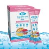 Ultimate Hydration for Dry Eyes – Sugar-Free Electrolyte Powder, Strawberry Lemon, 20 packets. - 4 of 4