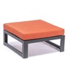 LeisureMod Chelsea Outdoor Patio Ottomans Set of 2, Black Aluminum with Cushions – Weather-Resistant Footstools for Patio and Garden - 3 of 4