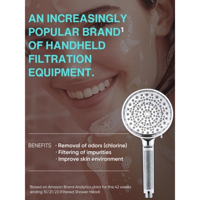 Cobbe Filtered Shower Head with Handheld, Filters Over 99% Of Chlorine, 2.0 Carbon Shower Head Filter System, Water Softener Filters Beads, Chrome