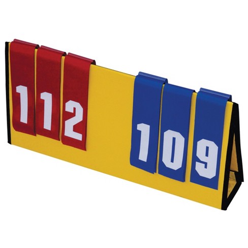 Sportime Multi Sport Scoreboard, Blue/Red Flip Numbers, 23 x 11 Inches