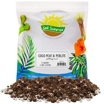 Coconut fiber - more than just a cheap soil! - Tropical Edu International