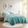 Gulches King Cal King Aqua 3 Piece Ombre Shaggy Fur Comforter Set - 3 of 4