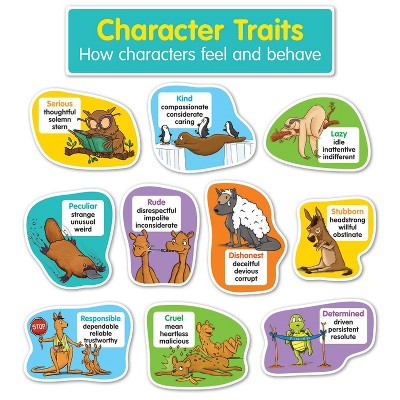 Scholastic Teaching Solutions Character Traits Bulletin Board Set