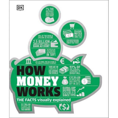 How Money Works - (How Things Work) by  DK (Hardcover)