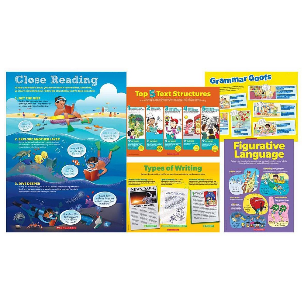 ISBN 9781338046311 product image for Ela Toolkit Poster Set - by Scholastic | upcitemdb.com