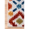 Nuloom Indoor/Outdoor Transitional Labyrinth Area Rug - 4 of 4