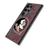 Keyscaper NCAA Paisley MagSafe Compatible Cell Phone Case for Galaxy S24 Ultra - 2 of 4