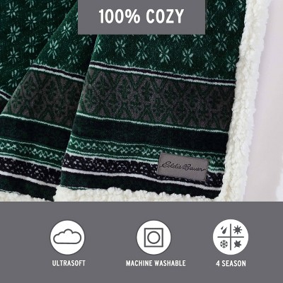 Fair Isle Green Sherpa Reversible Plush Throw Blanket
