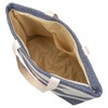 Northlight 20" Corona Striped Beach Bag - 4 of 4