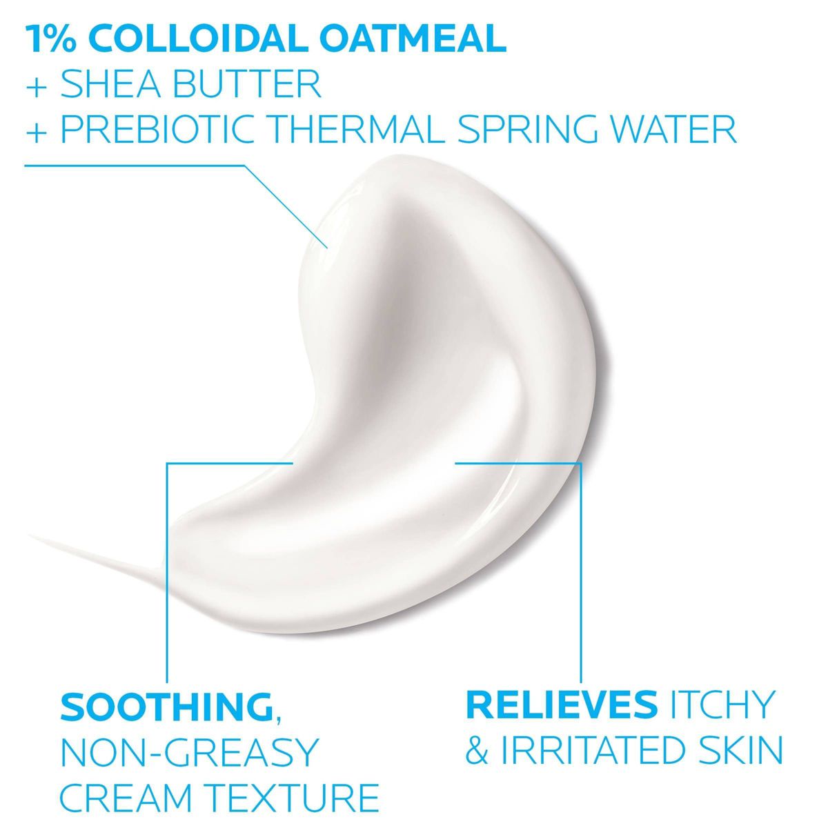La Roche Posay Lipikar Eczema Soothing Relief Body & Face Cream Unscented - 6.76 fl oz - thumbnail 5