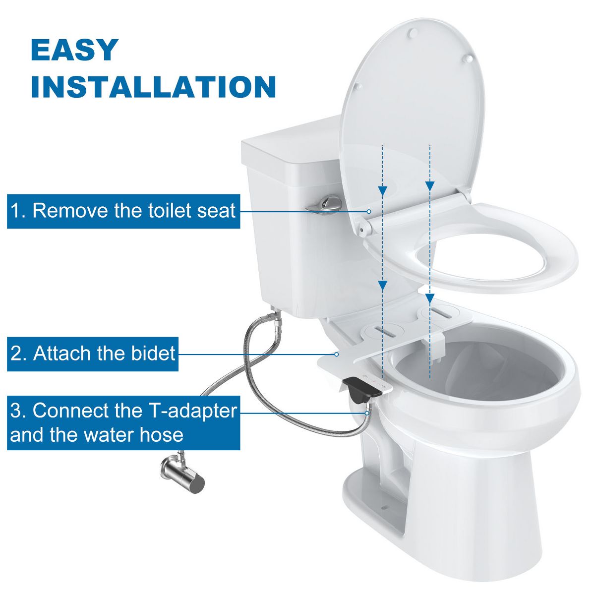 Bidet Attachment for Toilet Seat Water Pressure, Hygienic Bidets Attachment for Existing Toilets - Adjustable Fresh Water Pressure Dual Nozzle - thumbnail 4