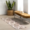Nuloom Kalilah Medallion Spill Proof Treated Pet Friendly Premium Machine Washable Area Rug - 2 of 4