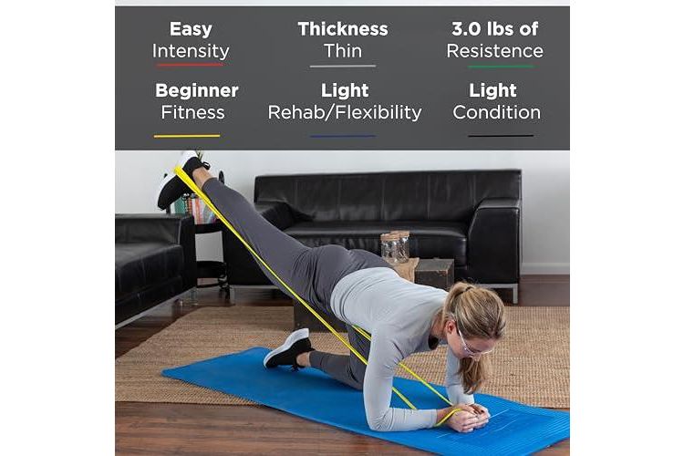 THERABAND Resistance Bands Set, Yellow/Red/Green, Beginner, Non-Latex, 3 of 6