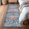 Carpet, vintage printed floor mat, for living rooms and bedrooms, indoor carpet - 2 of 4
