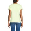 Lands' End Women's Supima Cotton Short Sleeve Scoop Neck Tee - 2 of 4