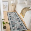 Washable Vintage Geometric Rug Non Slip Low Pile Rug Soft Throw Floor Cover Foldable Indoor Carpet for Living Room Bedroom Playroom Nursery - 4 of 4