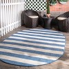 Nuloom Outdoor Alexis Area Rug - 2 of 4