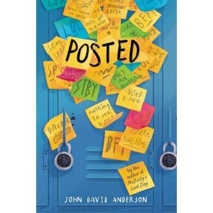 Posted - by John David Anderson - 1 of 1