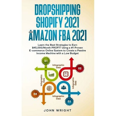 Dropshipping Shopify 2021 and Amazon FBA 2021 - by  John Wright (Paperback)