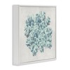 Stupell Industries Coral Blue Sea Beach Design, 24" x 24" - 3 of 4