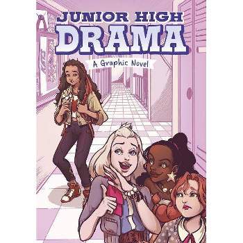 Junior High Drama - by  Louise Simonson (Paperback)