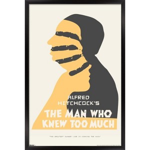 Trends International Alfred Hitchcock - The Man Who Knew Too Much (1954) Silhouette Framed Wall Poster Prints - 1 of 4
