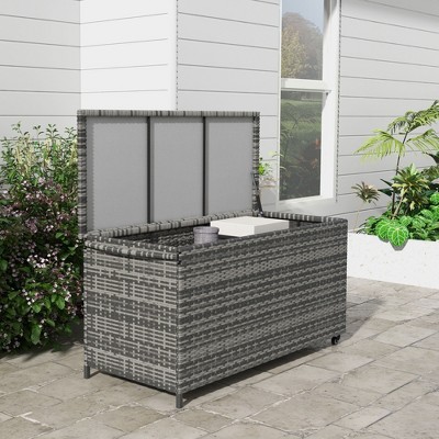 Bigget Outdoor 83 Gallon Steel Wicker Patio Deck Storage Box