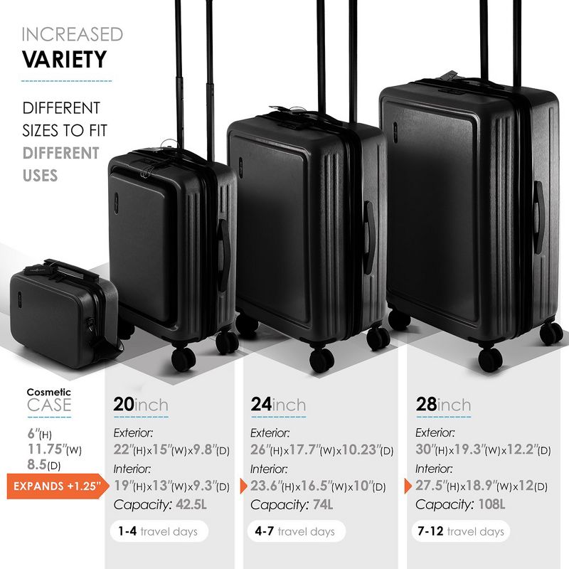 TravelArim 4 Piece Hard Shell Luggage Set with Spinner Wheels, Expandable Large Suitcases with TSA Lock, 3 of 10