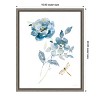 Amanti Art Floral Blues of Summer IV by Danhui Nai Canvas Wall Art Print Framed 16 x 20-in. - 4 of 4
