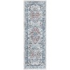 Unique Loom Kamala Washable Collection Area Rug - Oriental - 2 of 4