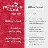 Full Moon Artisanal Turkey Cranberry Sausage Flavor Recipe Chewy Dog Treats - 12oz - 4 of 4