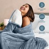 Faux Shearling Fleece Blanket by Bare Home - 2 of 4